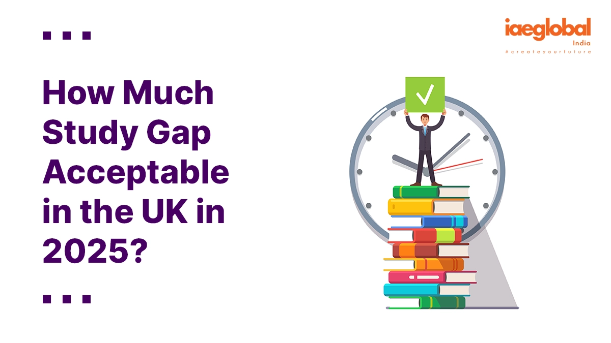 How Much Study Gap is accepted in the UK in 2025?