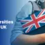 Top universities in UK